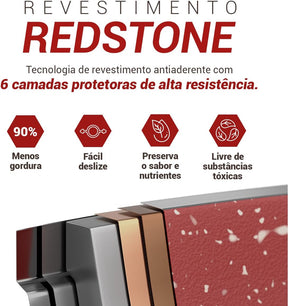 Panela Redstone com Tampa de Vidro 1,4L